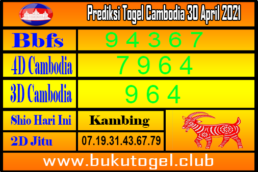 Prediksi Togel55 Hongkong 05 Februari