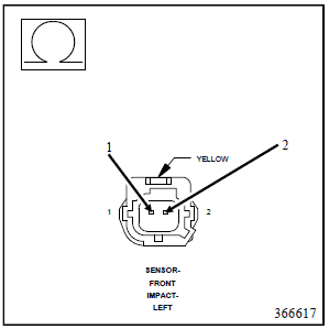 U0170 Lost Communication W/UP Front Left Satellite Acceleration Sensor -  Obd2-code