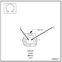 U0170 code