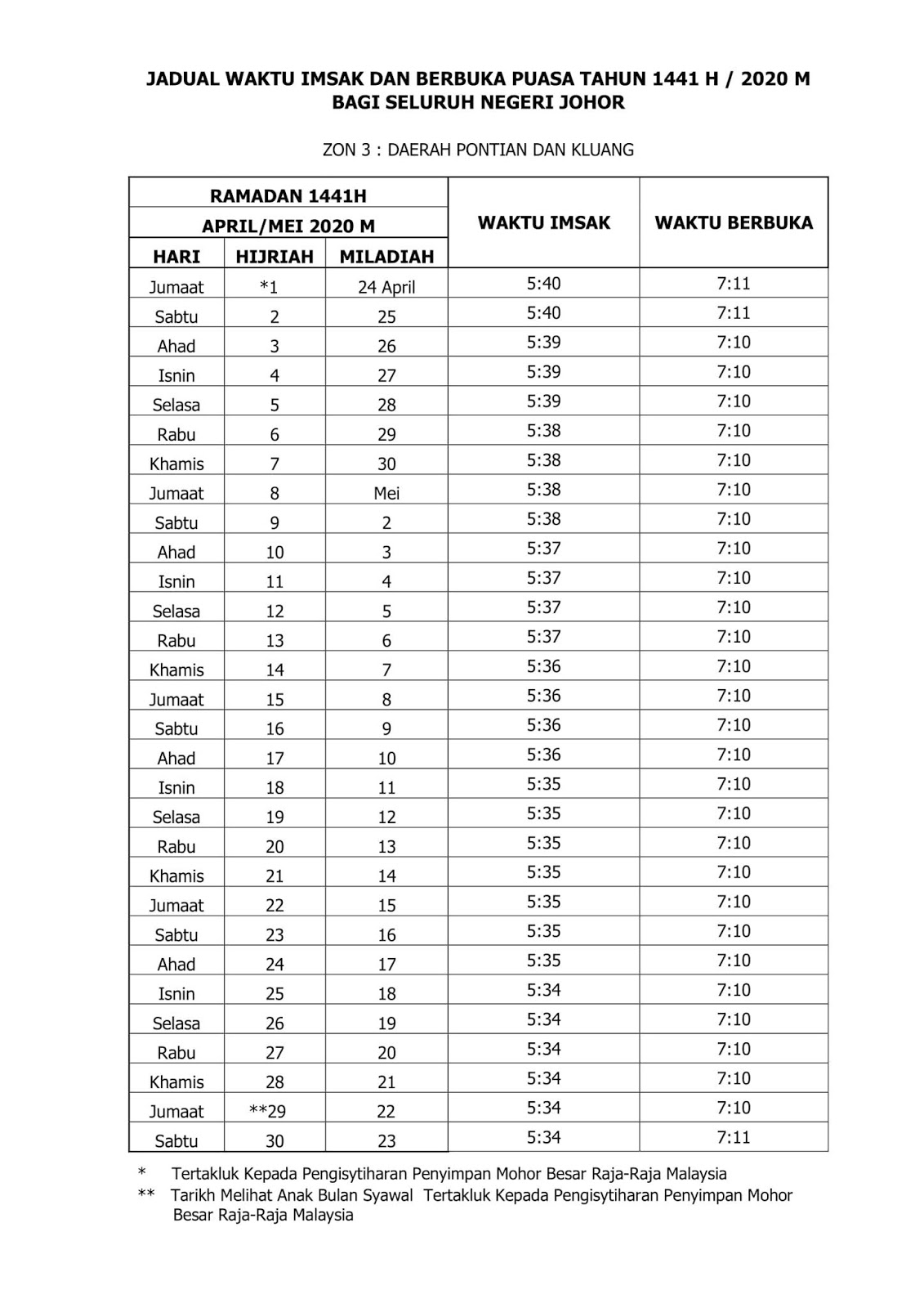 Jadual berbuka puasa