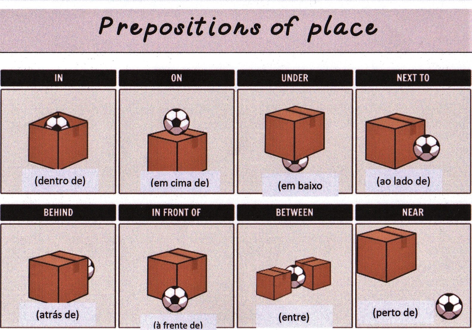 Prepositions of place game. Prepositions board game for kids. Behind between. настольная игра prepositions of place. Prepositions of place game.