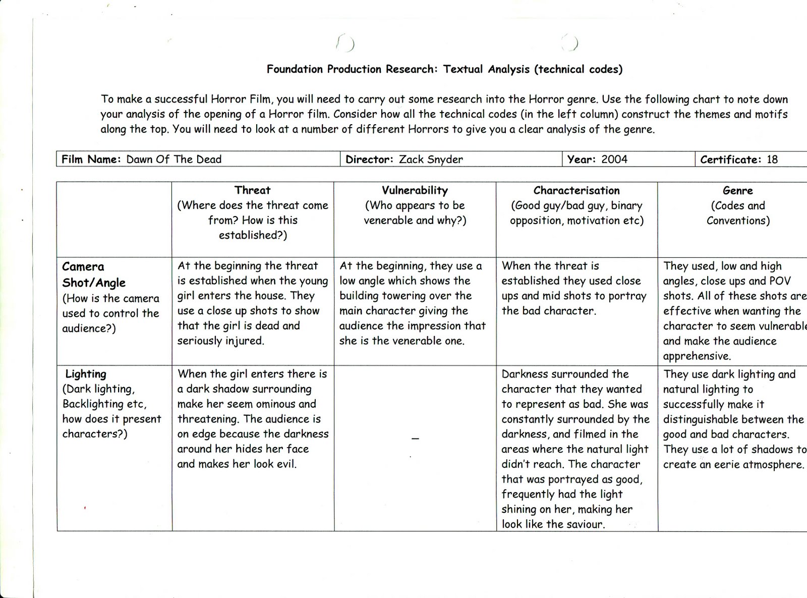 Charlotte Jake Textual Analysis Grids Charlotte jake textual analysis grids