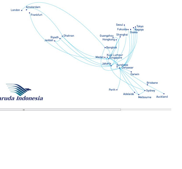 RahmaDewiSchool: FLIGHT ROUTING