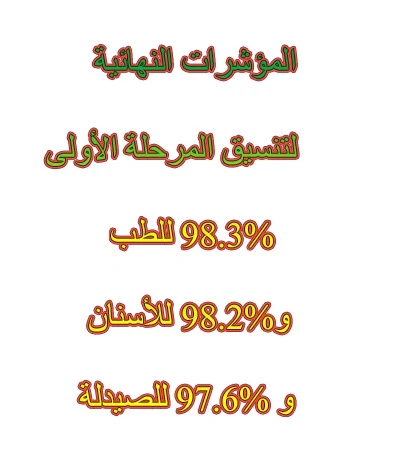 المؤشرات النهائية لتنسيق المرحلة الأولى 98.3% للطب و98.2% للأسنان 97.6% للصيدلة