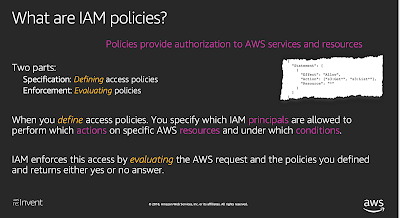 What is IAM policies?