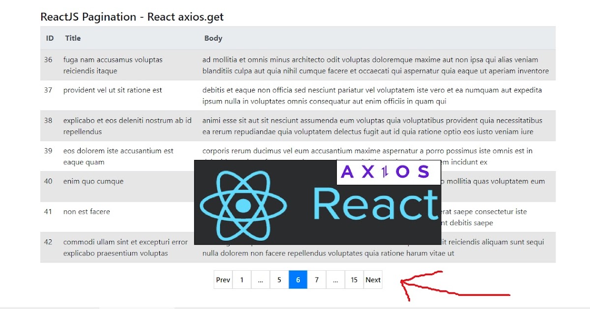 ReactJS Pagination - React axios.get | Tutorial101