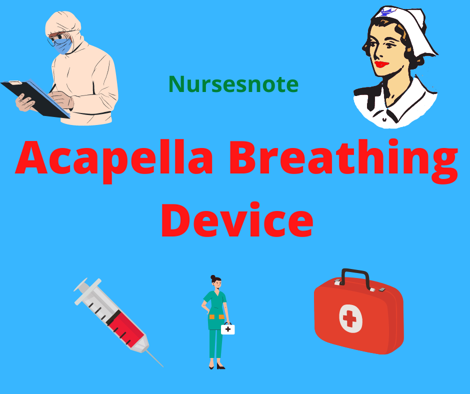 How do you use the acapella breathing device? Nurses Note
