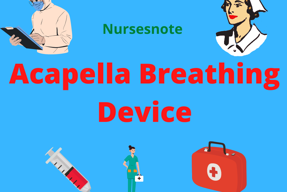 How do you use the acapella breathing device? Nurses Note
