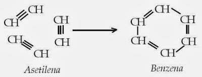 Pembuatan Benzena