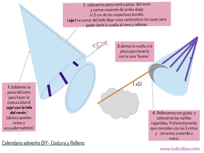 tutorial-adviento-costura-relleno
