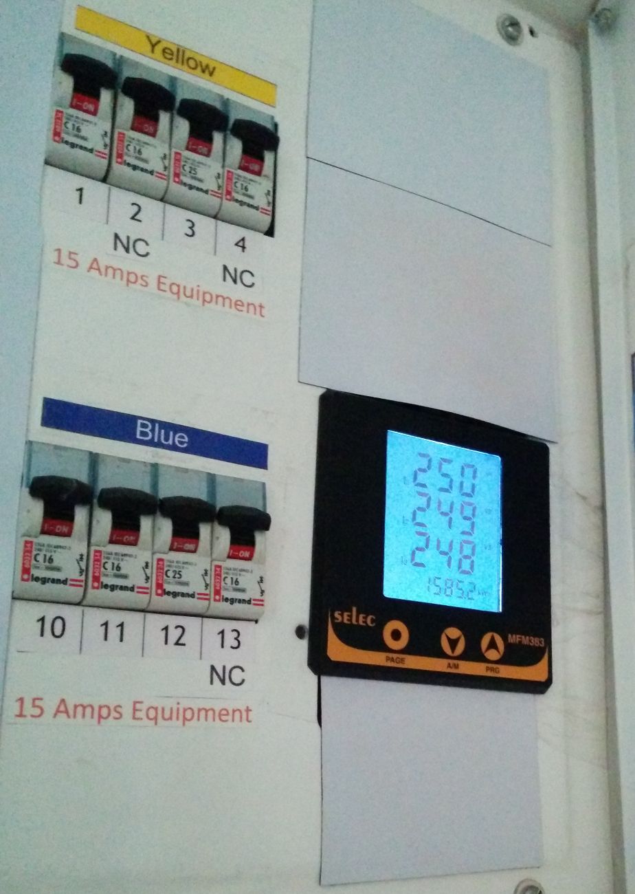 Installing a 3 phase energy meter in your home