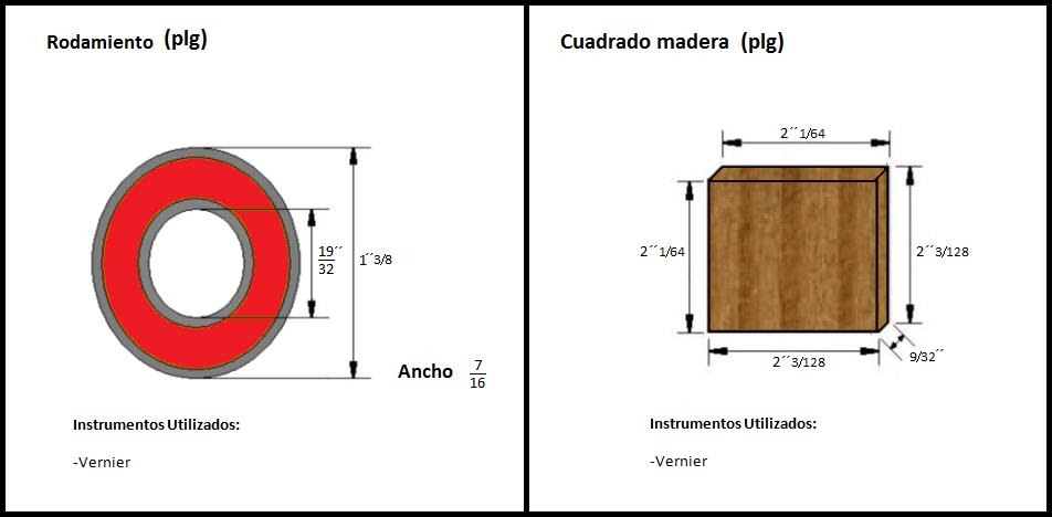 PULGADAS, #CENTÍMETROS & #MILÍMETROS  Explico las unidades de medida para  #crafters. 