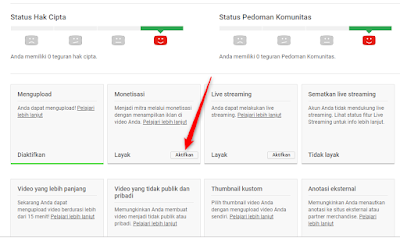 Cara Monetisasi Akun YouTube Lengkap Dengan Gambar