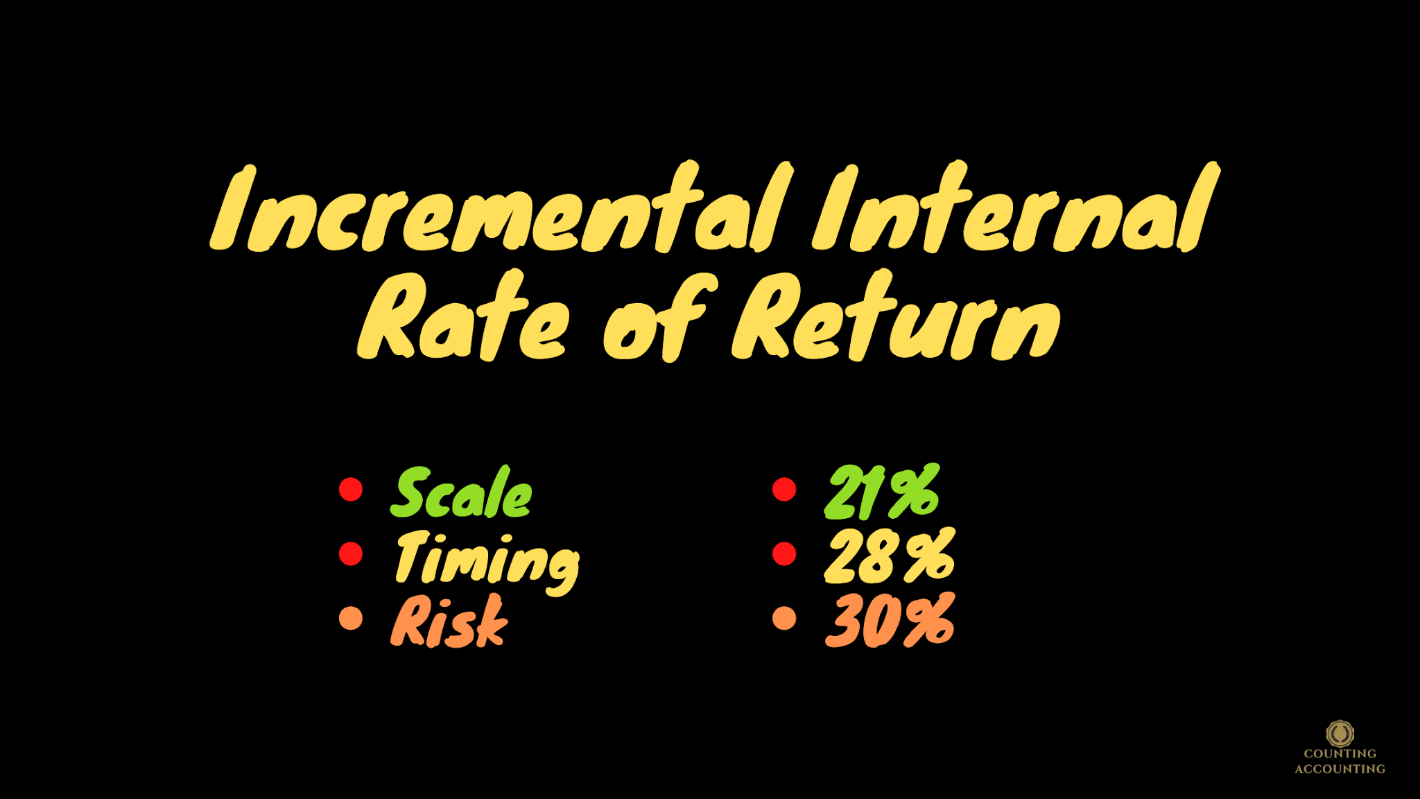 Incremental IRR (Internal Rate of Return). Calculation of Incremental IRR.