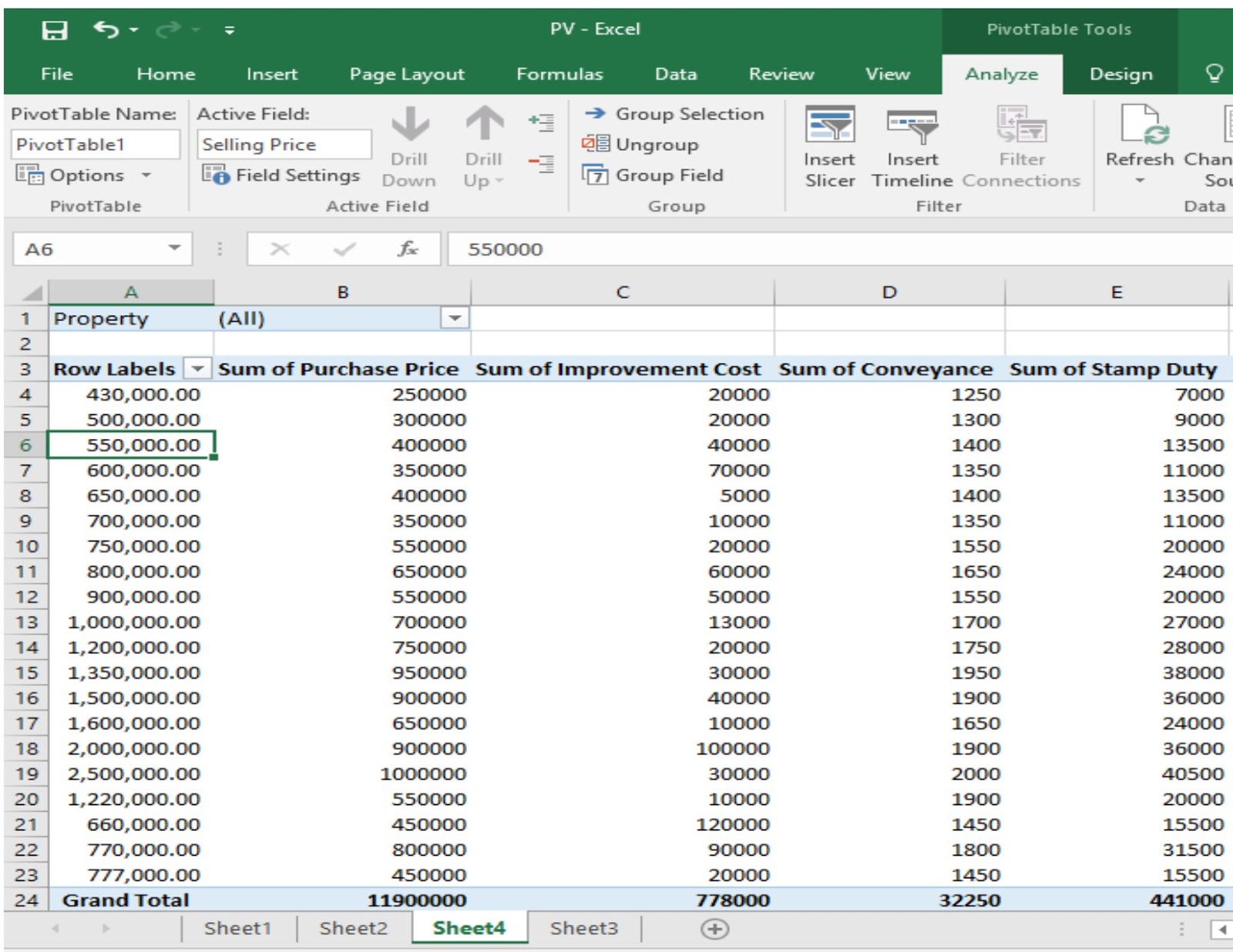Build A Pivot Table From Multiple Worksheets