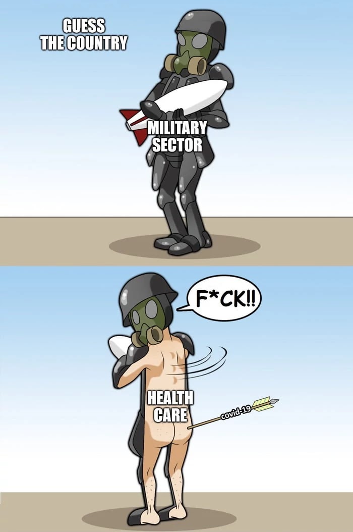 militatry-is-powerfull-or-health-care
