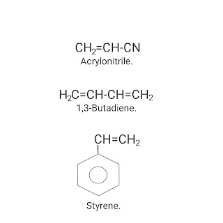 This image shows monomers of acrylonitrile butadiene styrene.