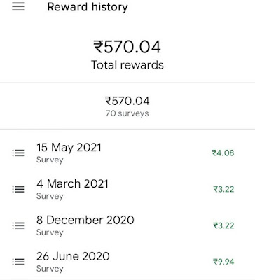 Google Rewards
