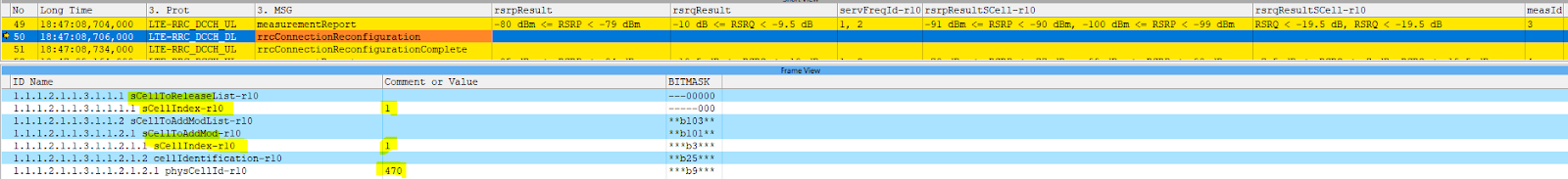 The 3g4g Blog Signalling