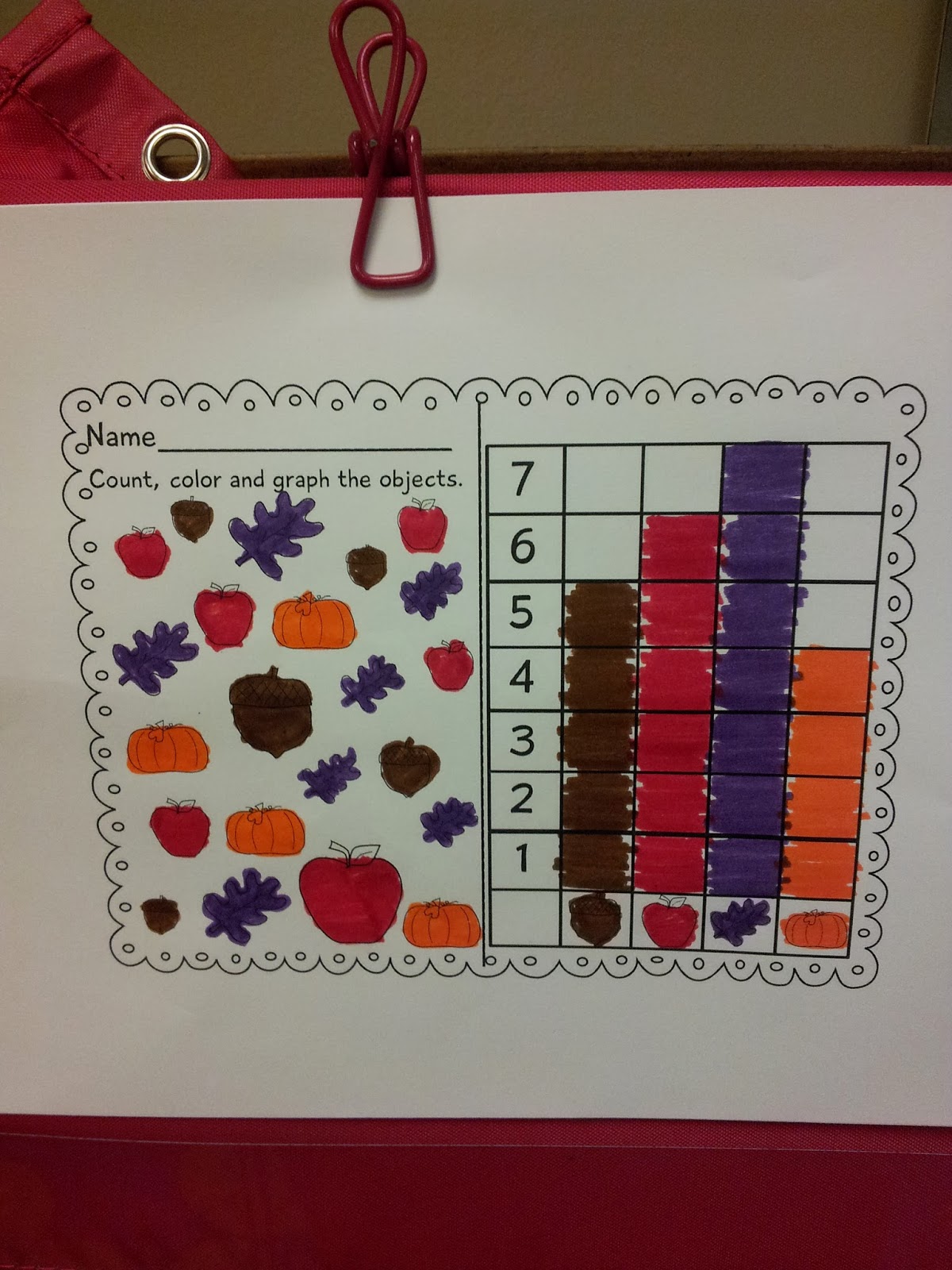 Patterns, Graphing and Number Sense with Pre-k'ers!