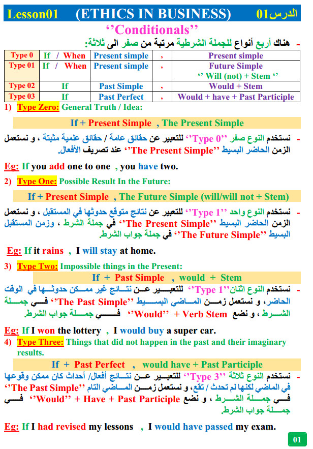 ملخص شامل لقواعد اللغة الإنجليزية الوحدة الثانية (خاص بالشعب الأدبية) ملف PDF %25D9%2585%25D9%2584%25D8%25AE%25D8%25B5%2B%25D8%25B4%25D8%25A7%25D9%2585%25D9%2584%2B%25D9%2584%25D9%2582%25D9%2588%25D8%25A7%25D8%25B9%25D8%25AF%2B%25D8%25A7%25D9%2584%25D9%2584%25D8%25BA%25D8%25A9%2B%25D8%25A7%25D9%2584%25D8%25A5%25D9%2586%25D8%25AC%25D9%2584%25D9%258A%25D8%25B2%25D9%258A%25D8%25A9%2B%25D8%25A7%25D9%2584%25D9%2588%25D8%25AD%25D8%25AF%25D8%25A9%2B%25D8%25A7%25D9%2584%25D8%25AB%25D8%25A7%25D9%2586%25D9%258A%25D8%25A9%2B%2528%25D8%25AE%25D8%25A7%25D8%25B5%2B%25D8%25A8%25D8%25A7%25D9%2584%25D8%25B4%25D8%25B9%25D8%25A8%2B%25D8%25A7%25D9%2584%25D8%25A3%25D8%25AF%25D8%25A8%25D9%258A%25D8%25A9%2529%2B%25D9%2585%25D9%2584%25D9%2581%2BPDF