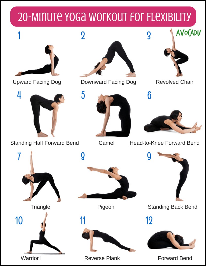Yoga poses for beginners - parsres