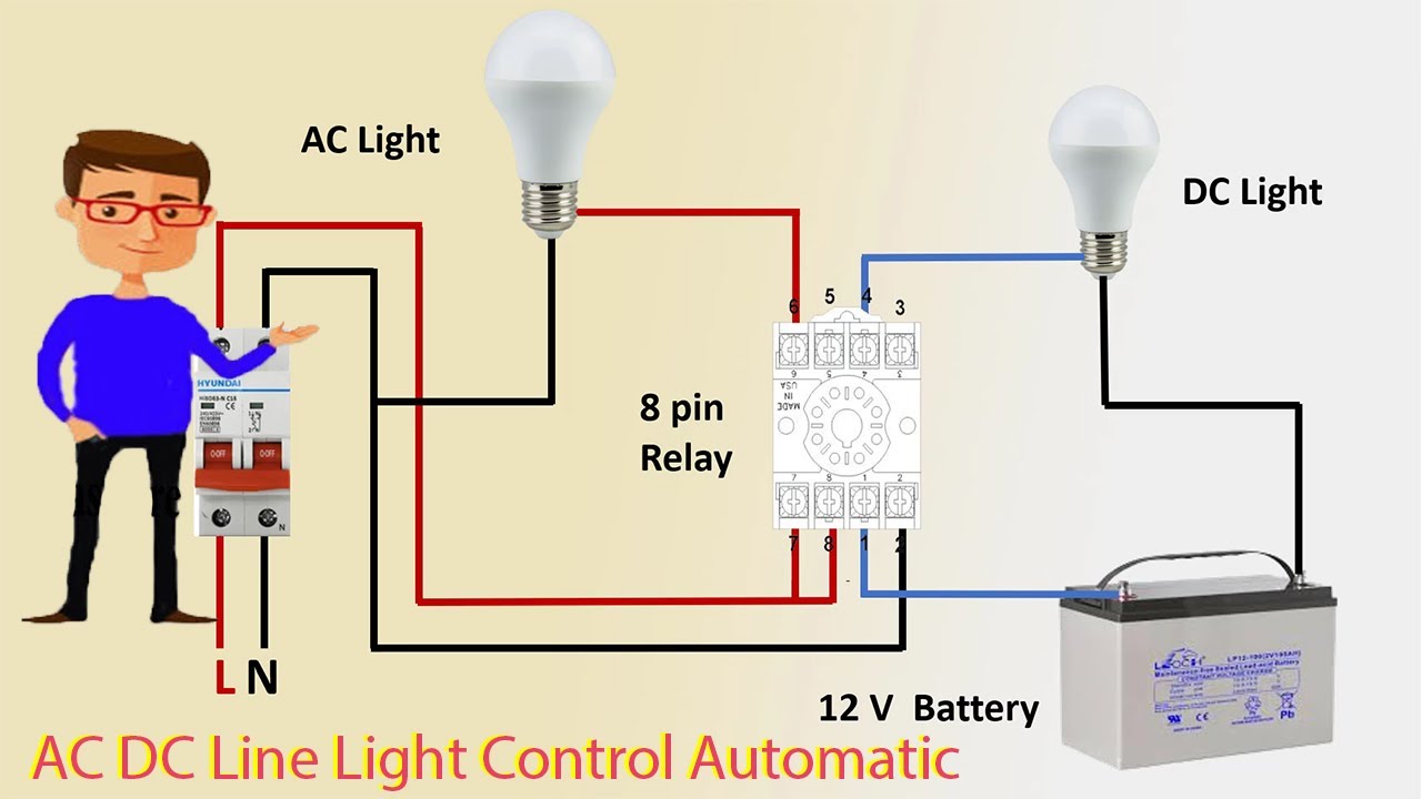on video AC DC Line Light Control Automatic AC light DC light