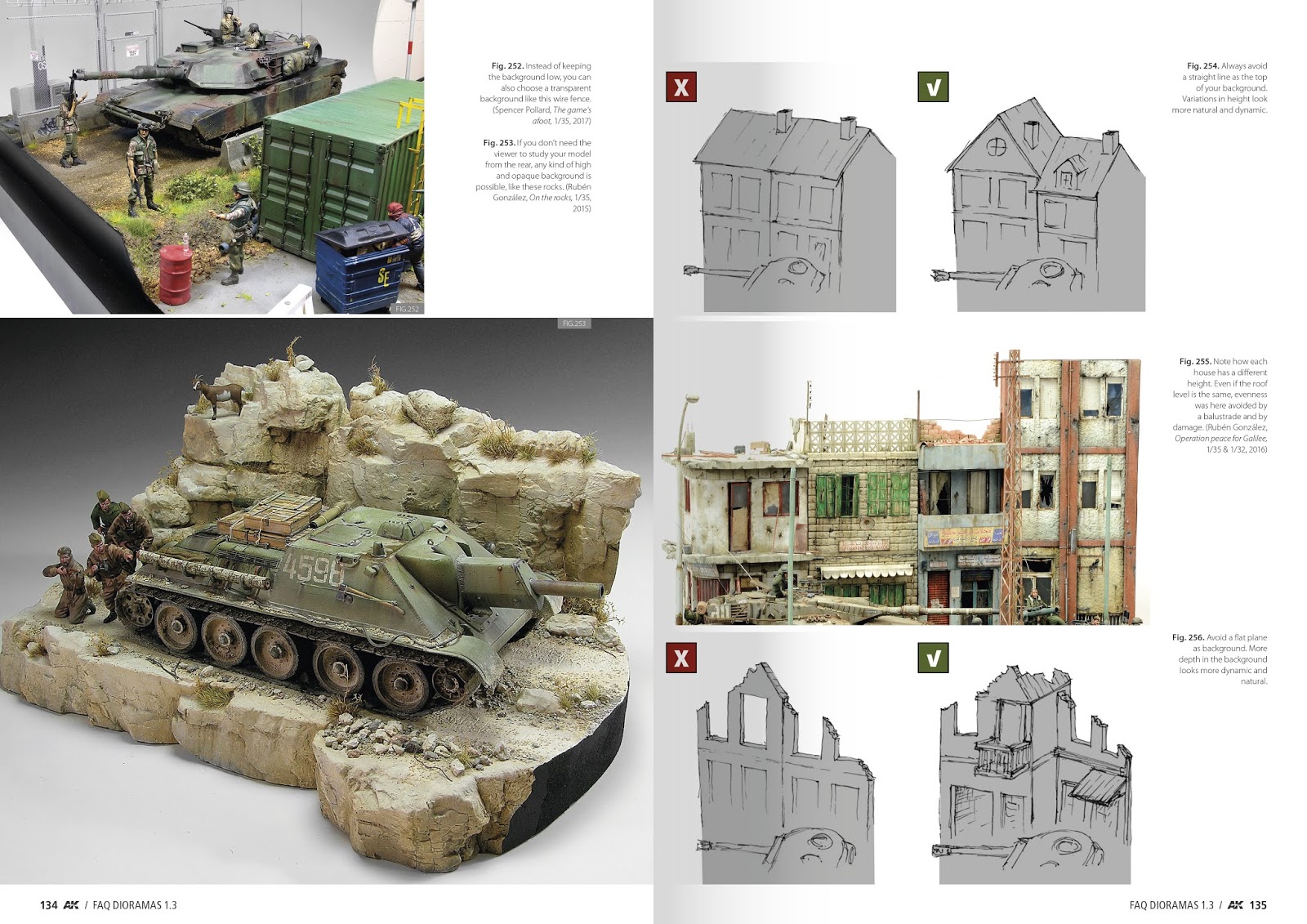 The Modelling News: Preview: AK Interactive's new FAQ & Post-Apocalyptic products for August