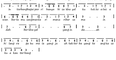 Kata Ansambel Berasal Dari Bahasa - KATAKU