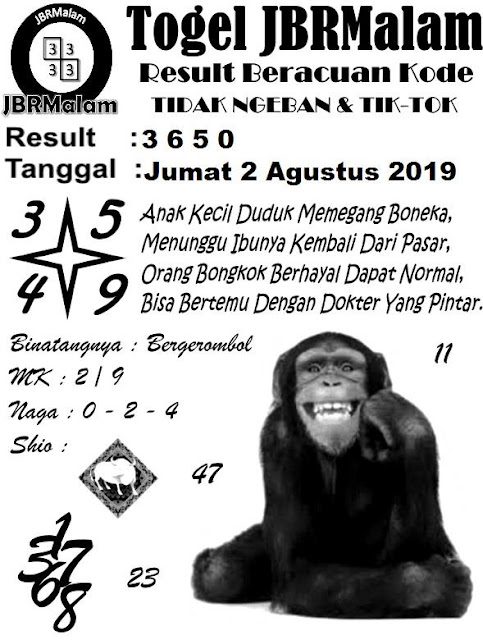 Kode Jbr 36 Ramalan Kode Alam