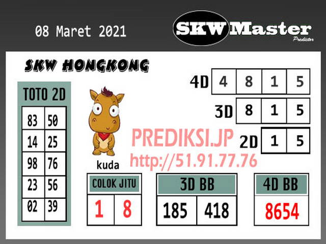forum syair hk Meloditogel
