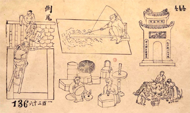 Kỹ thuật của người An Nam (Ebook PDF) - Henri Oger (Sách ký họa về Việt Nam) Bat-bong