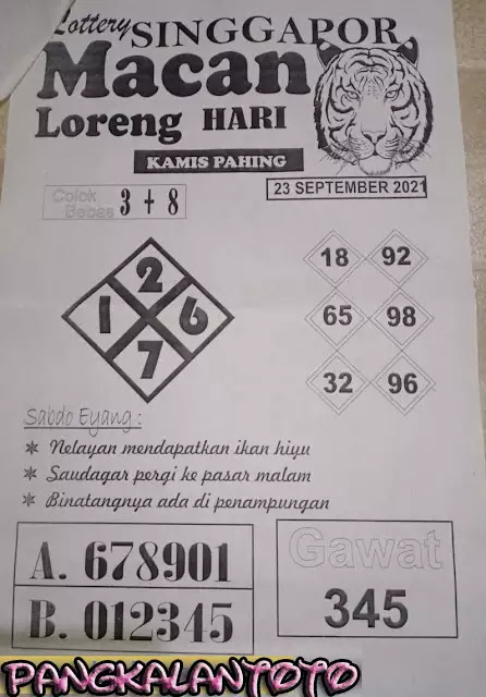 Prediksi Syair Sgp 23 September 2021 Pangkalantoto
