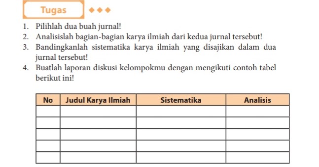 Kunci Jawaban Hal 192 Kelas Xi Bahasa Indonesia Kurikulum 2013 Revisi 2017 Sma Smk Terbaru