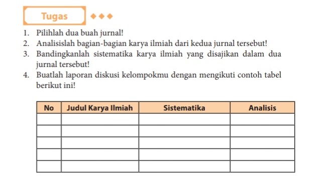 25++ Jawaban bahasa indonesia kelas 11 halaman 192 info