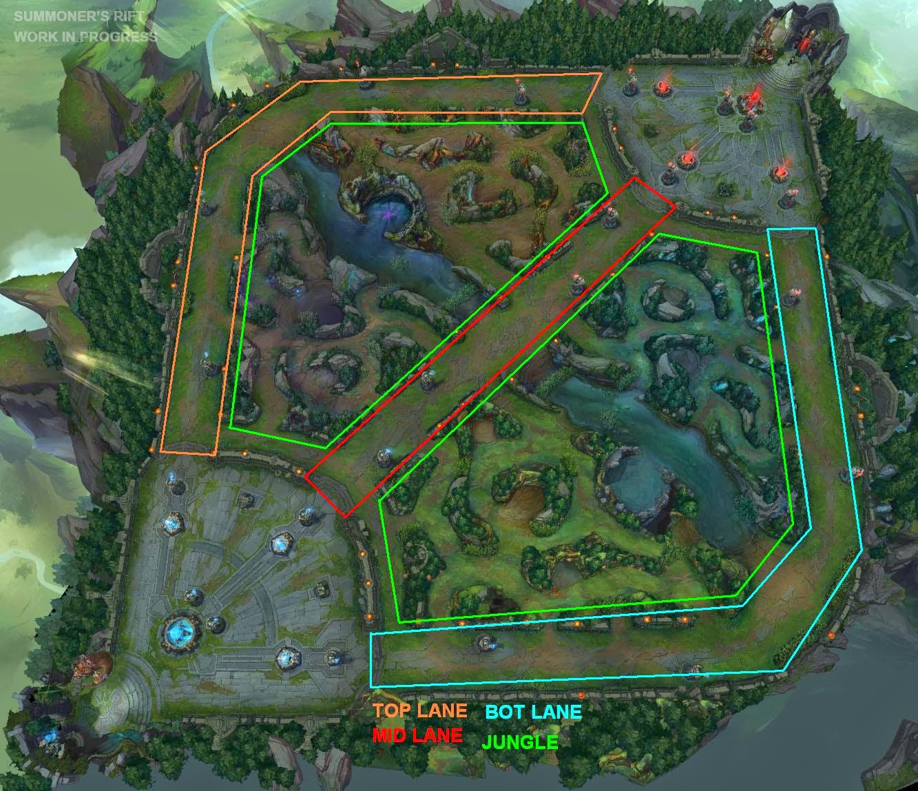Truques, dicas, táticas e ajudas do League of Legends