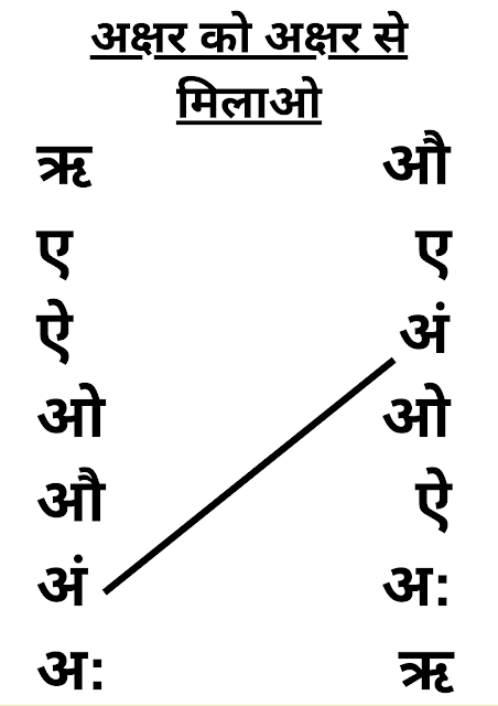 अक्षर को अक्षर से मिलाओ | मिलान अभ्यास | Akshar Ko Akshar Se Milao