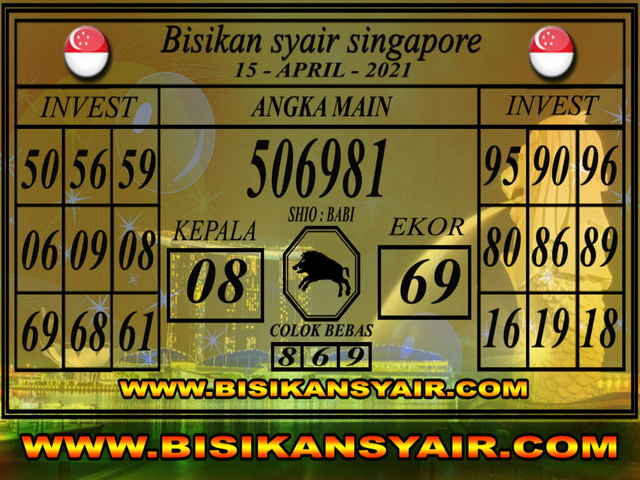 PREDIKSI SGP YOHII