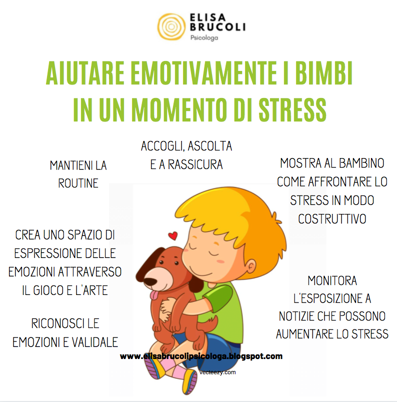 AIUTARE TUO FIGLIO A GESTIRE LE EMOZIONI: 5 strategie per insegnare a  gestire le emozioni ai bambini