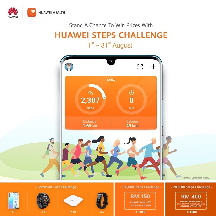 Sunshine Kelly Beauty . Fashion . Lifestyle . Travel . Fitness