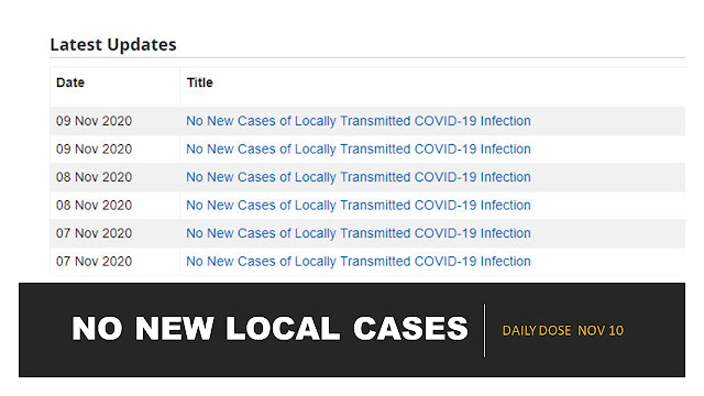 No New Local Cases of Covid19