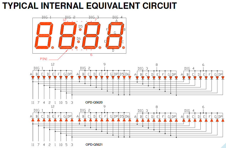 7 Segment Display Chart