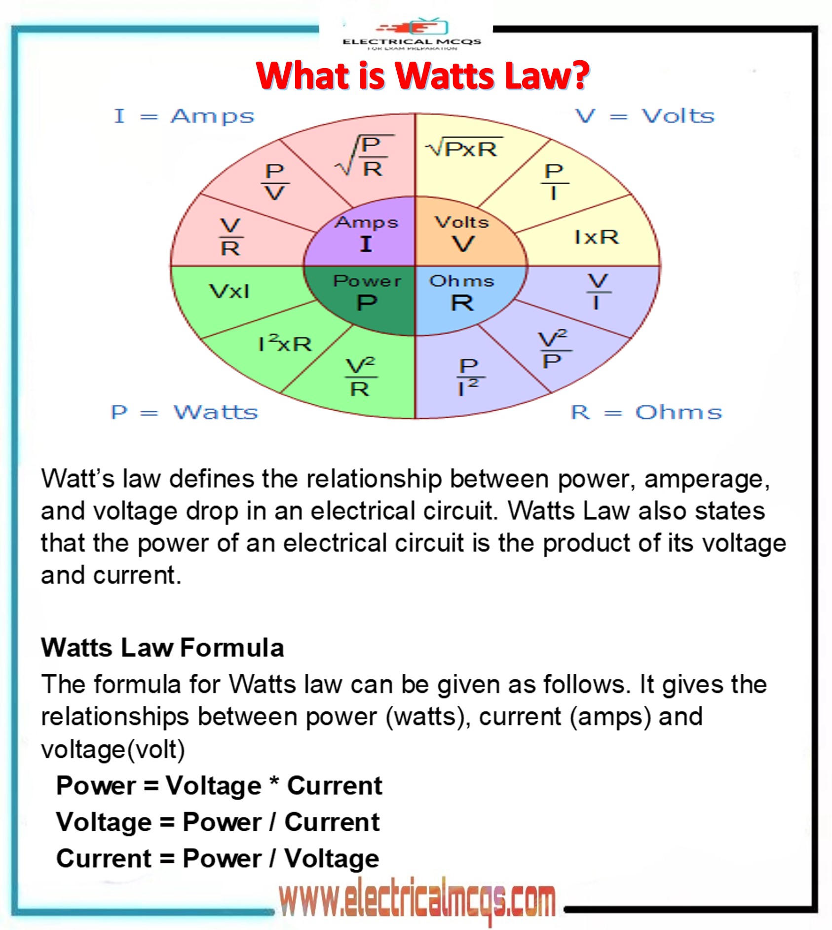 Electrical Engineering MCQ Questions And Answers Electrical Mcq Electrical Engineering MCQ Questions And Answers Electrical Mcq