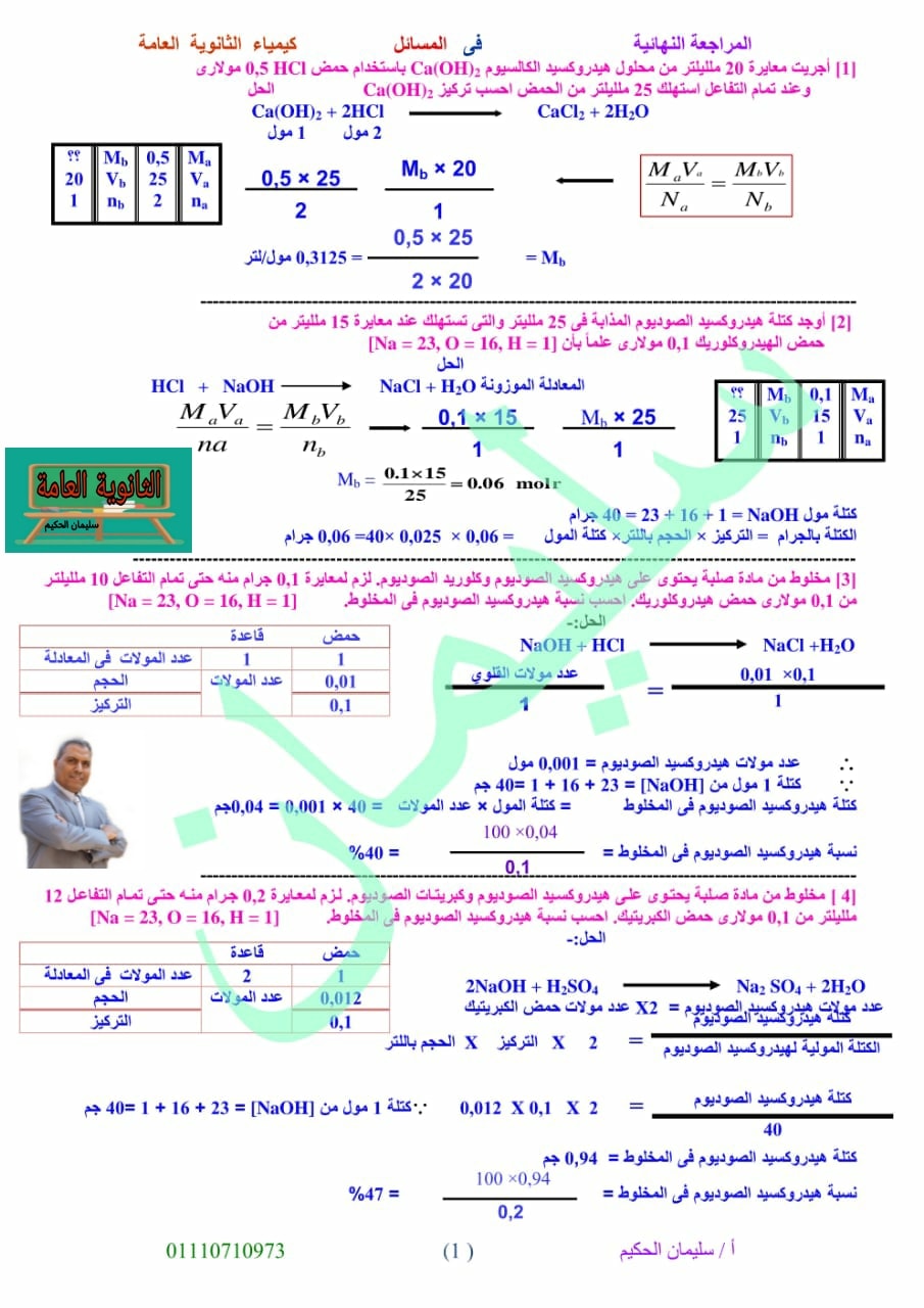 مراجعة قوانين الكيمياء للصف الثالث الثانوى أ/ سليمان الحكيم 1