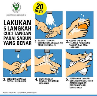 Cuci Tangan Cuci Tangan