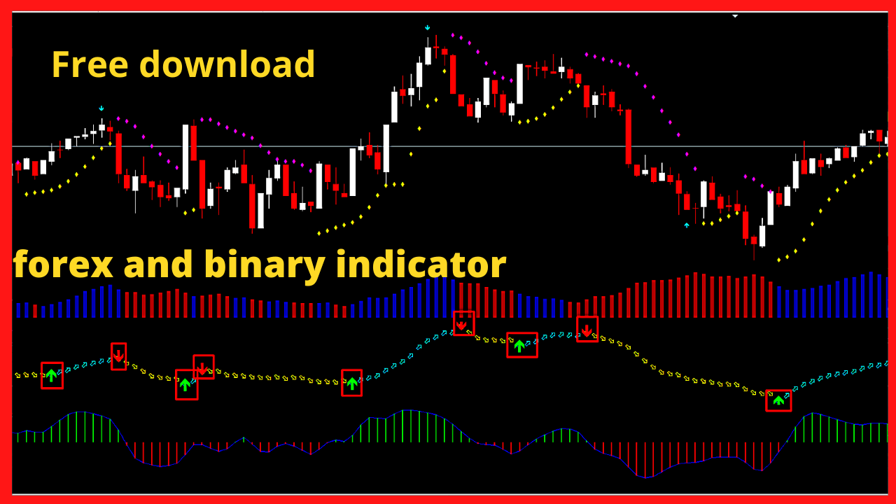 14++ Paid mt4 indicators for free News