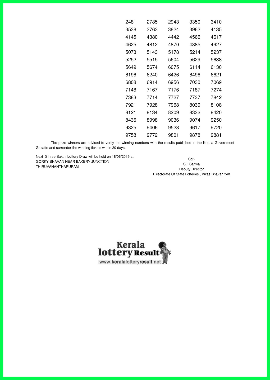 Kerala Lottery Result 11.6.2019 ; Sthree Sakthi Lottery Results 11-06-2019 1139 x 1600