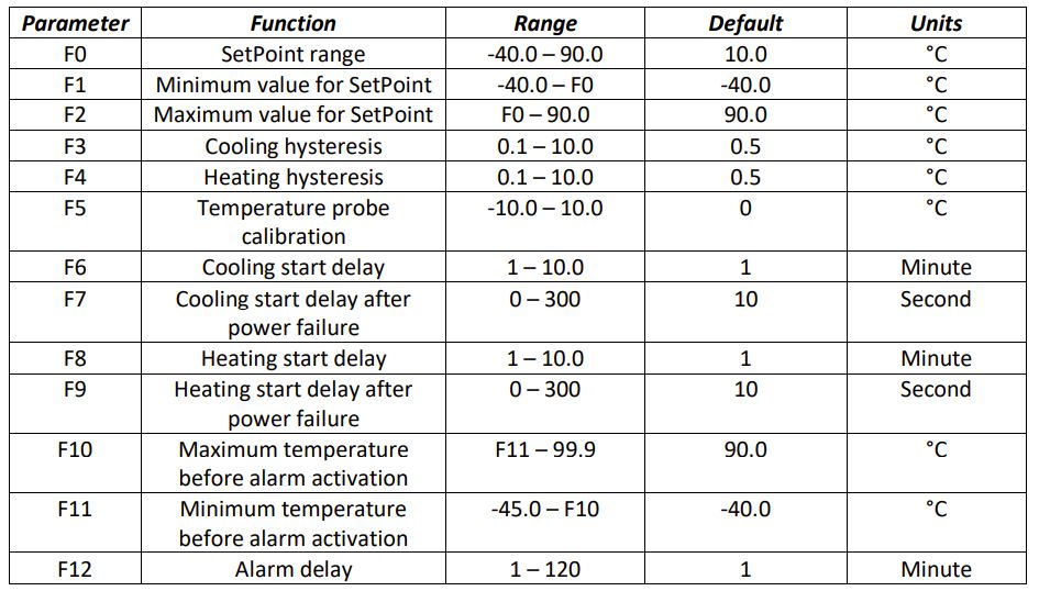 Mossy Cup Brewing Glycol Chiller (and heater!)