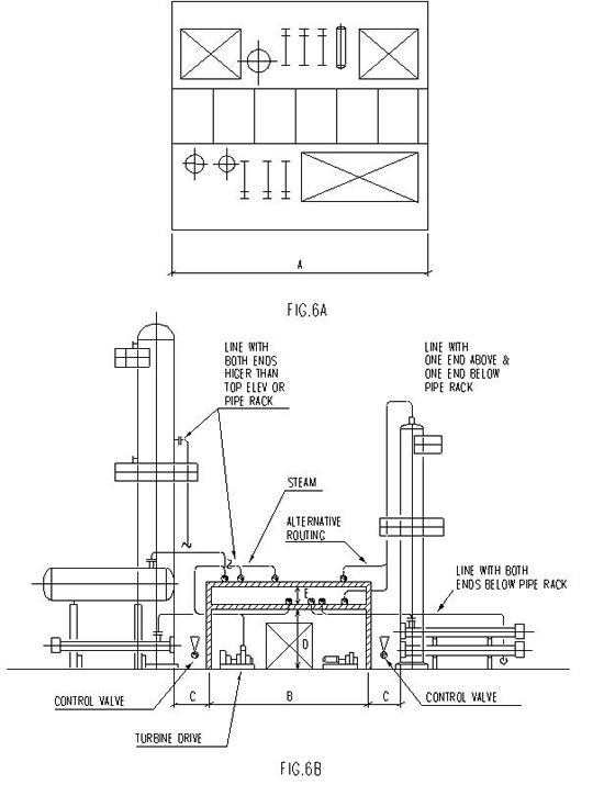 PIPE RACK PIPING PIPINGKNOWLEDGE