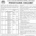 Jobs in Excise, Taxation and Narcotics Control Department Govt of Sindh 2020